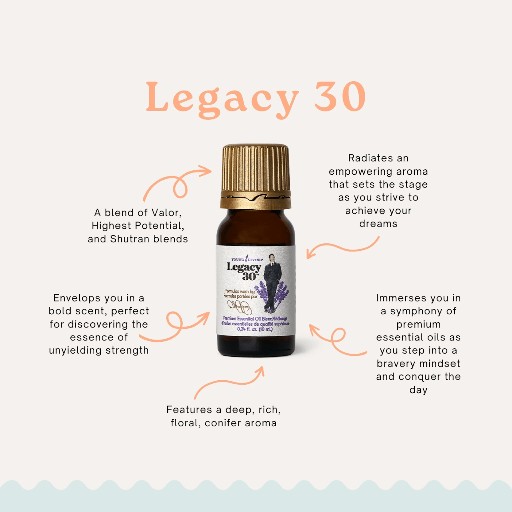 Legacy Essential Oil Blend